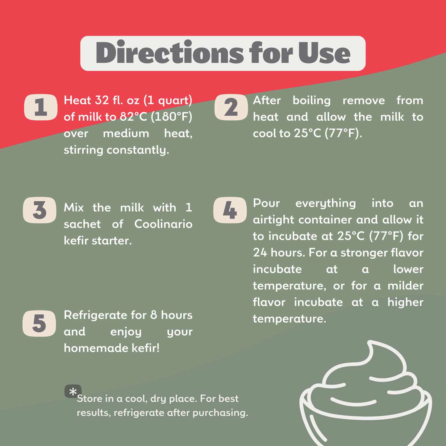 Coolinario Kefir Starter Culture (10-Pack, 1g Sachets)